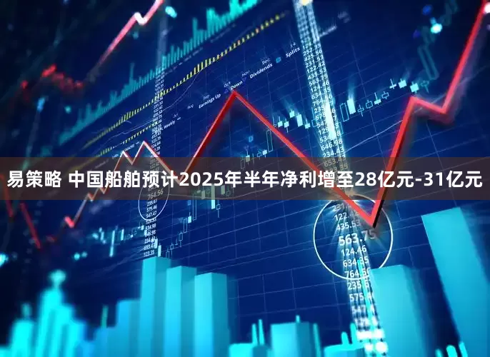 易策略 中国船舶预计2025年半年净利增至28亿元-31亿元
