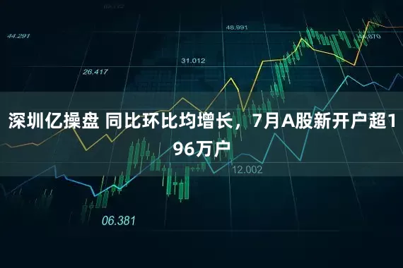 深圳亿操盘 同比环比均增长，7月A股新开户超196万户